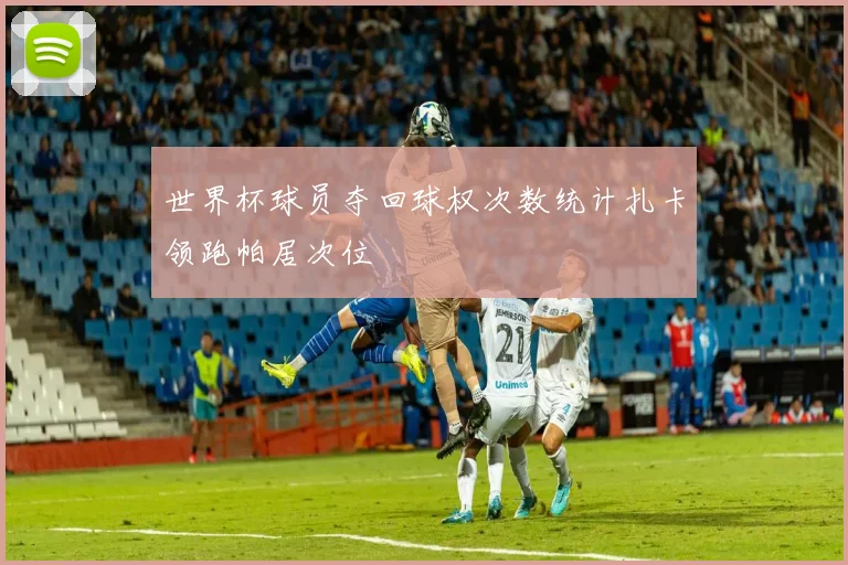 世界杯球员夺回球权次数统计扎卡领跑帕居次位
